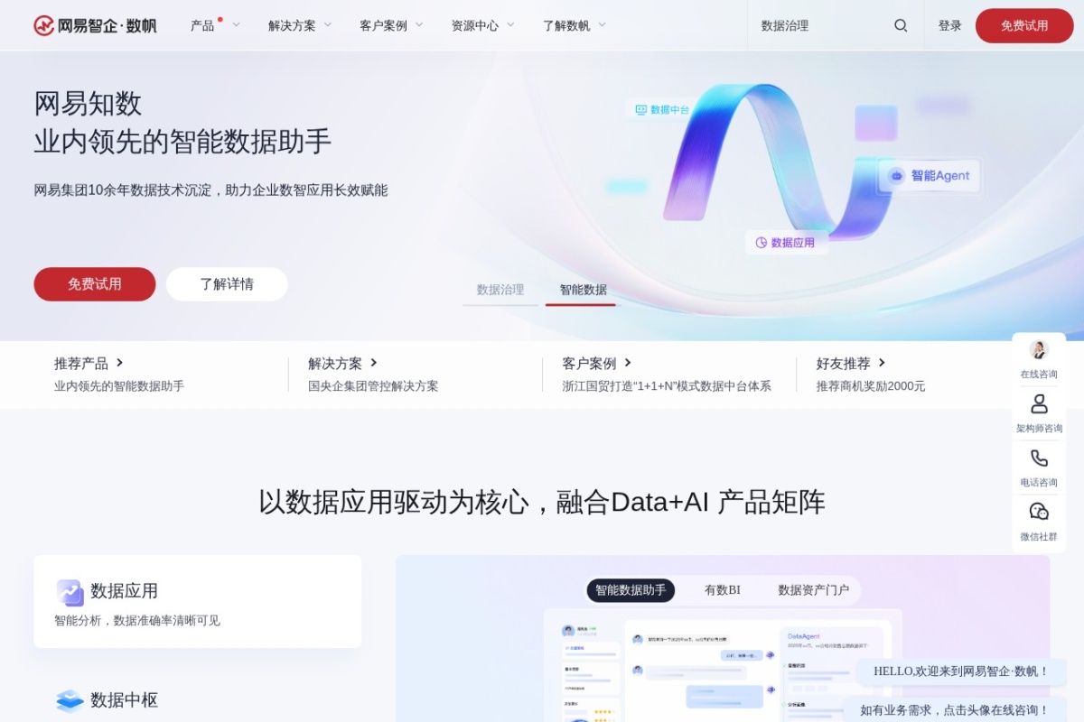 网易数帆