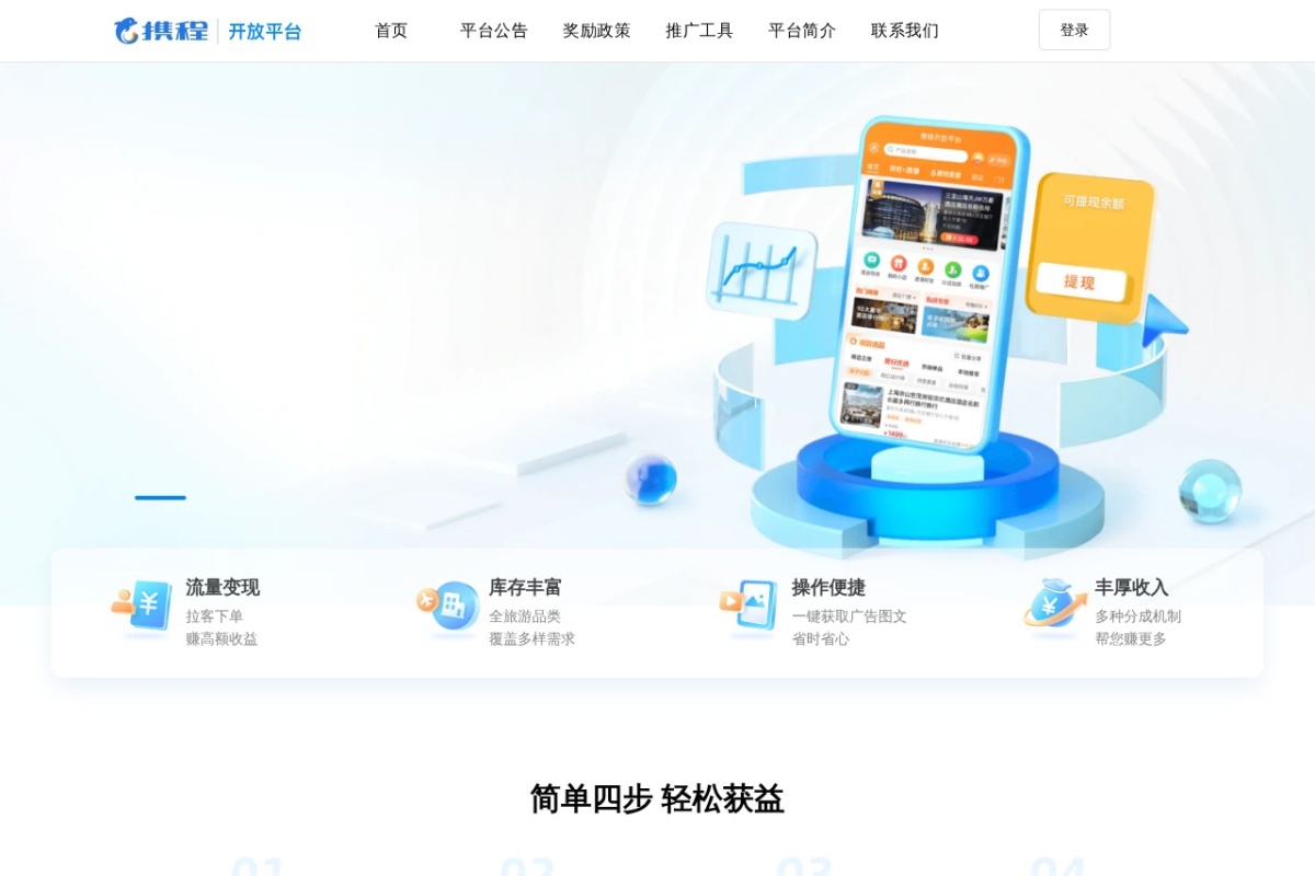 携程网站联盟
