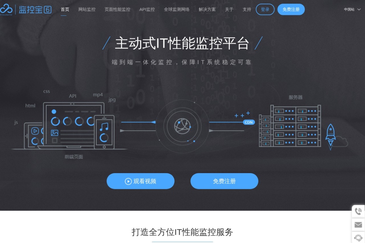 监控宝