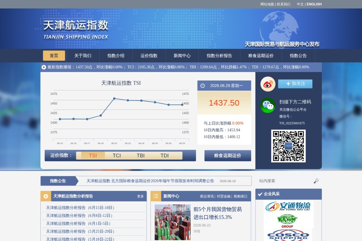 天津航运指数