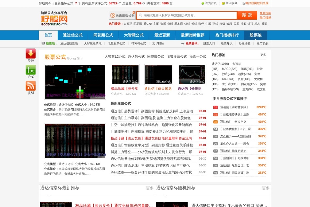 好股网