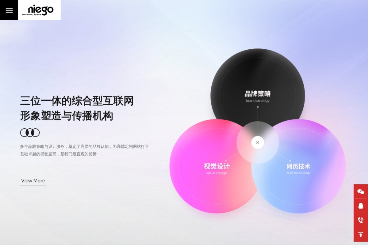 尼高品牌网络