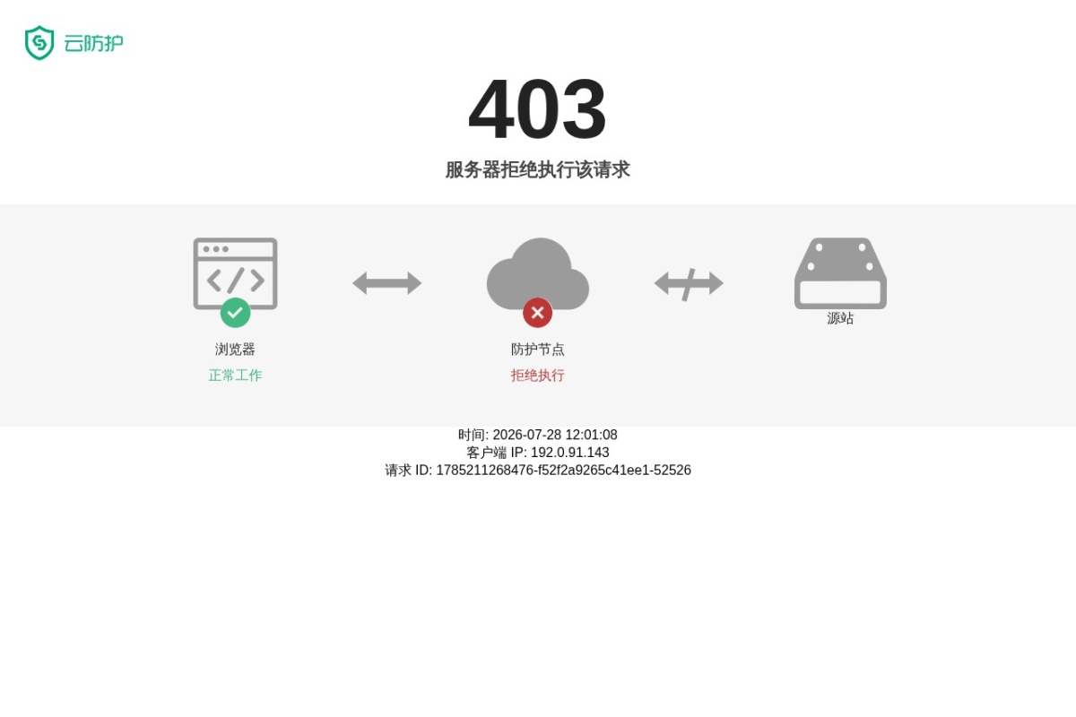 全球五金网