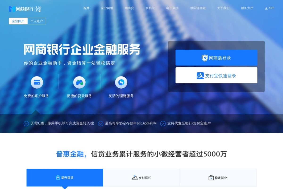 网商银行